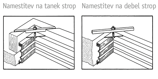 Montaža podstrešnih stopnic